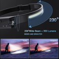 thumbnail image 2 of Lampe Frontale Led Rechargeable, Lampe de Poche pour Adultes Extérieur/camping/course, 2 of 5