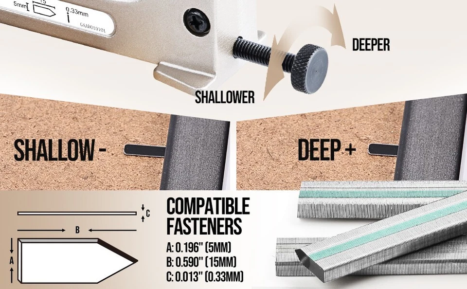 MEITE HM515 Manual Point Driver Stapler for Picture Framing with 1000 Flexible Point Nails