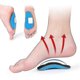 thumbnail image 2 of 3 Pairs Insole Orthotic Professional Arch Support Insole Flat Foot Flatfoot Corrector Tw, 2 of 4