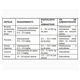 thumbnail image 2 of Vitamina k 30 ml Linea Nutricion Laboratorio Dechra, 2 of 4