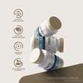 thumbnail image 6 of NovuGlyca – Original Formula with a Clean Blend to Support Healthy Circulation, Natural Energy & Balanced Levels | Just 2 Easy-to-Swallow Pills Daily (60 Capsules), 6 of 10