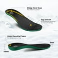 thumbnail image 3 of FitVille Extra Wide Mens Winter Snow Boots Waterproof Faux Fur Lined Snow Boots for Men with Hook and Loop, 3 of 7