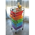 thumbnail image 2 of 10- Rainbow Color Plastic Drawer Metal Craft Storage Rolling Cart W/ 2 Locking And 2 Regular Wheels., 2 of 12