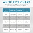 thumbnail image 7 of Professional Digital Rice Cooker, 10-Cup Uncooked 20-Cup Cooked Multicooker Slow Cooker Steamer Oatmeal Egg Cooker 5 Qt Gray -5200SG, 7 of 7