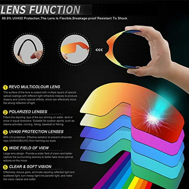 Gafas de sol polarizadas para hombre Gafas de sol para ciclismo