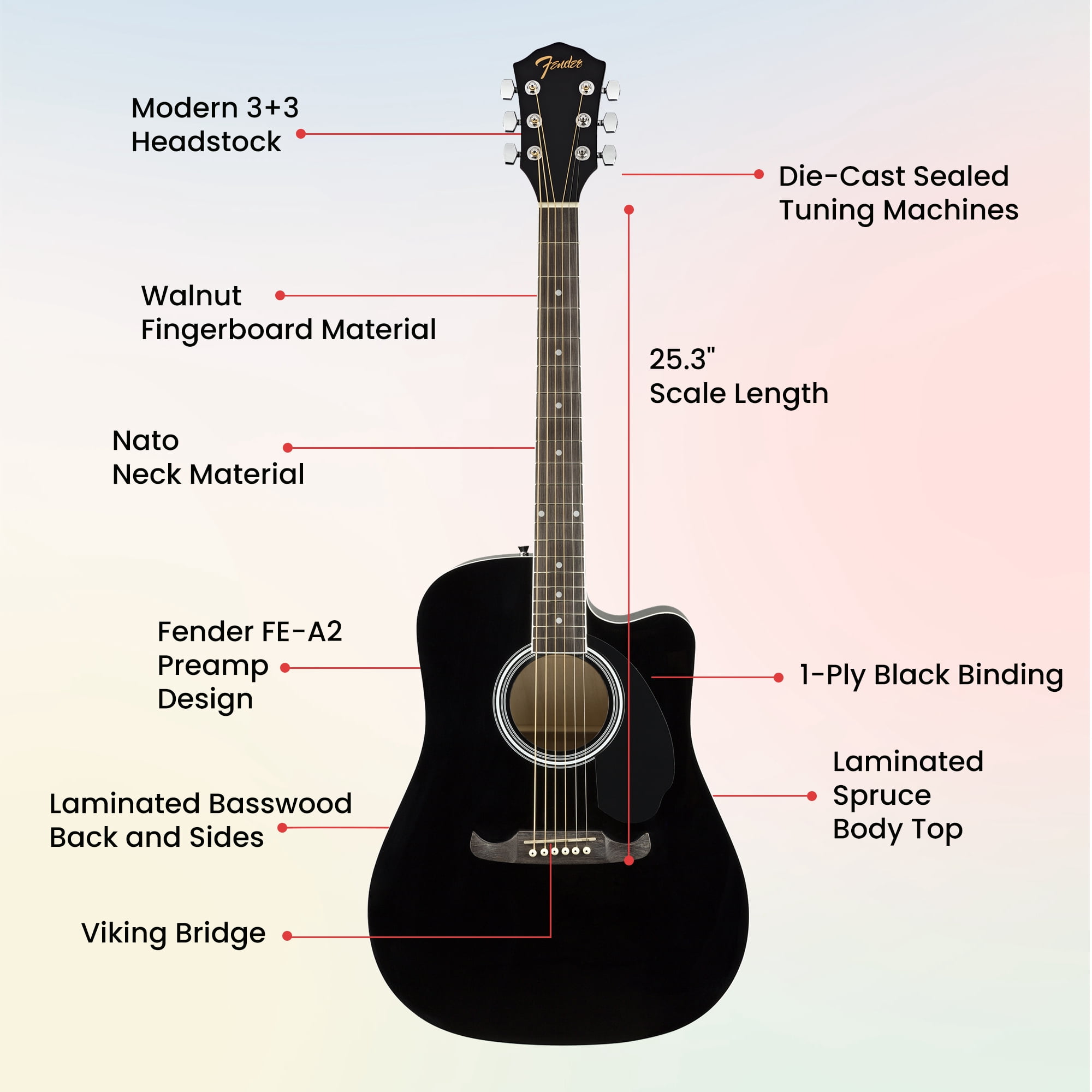 Fender FA-125CE Dreadnought Cutaway Acoustic-Electric Guitar - Black w/ Gig Bag