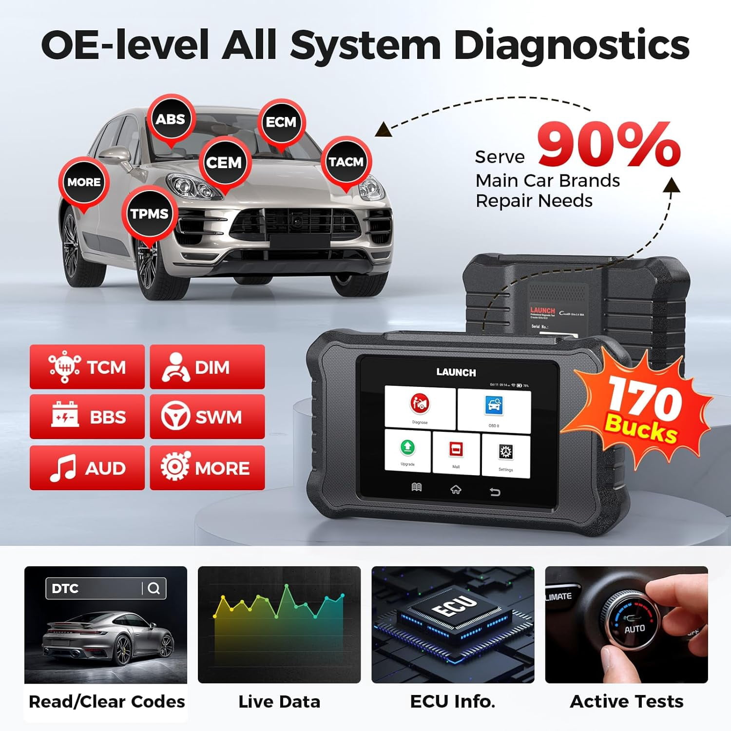 LAUNCH X431 Creader Elite 2.0 FGC Ford/GM/Chrysler OBD2 Scanner Bi-Directional All System Scan Tool  with 100+ Services Lifetime Free Update