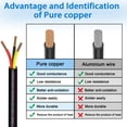 thumbnail image 3 of Cable de extensión de cable eléctrico 16 AWG, 3 conductores, 30 m 16/3, 3 of 6
