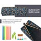 thumbnail image 5 of Fotbe Playful Foxes Forest Blues Estuche para Lápices de Cuero con Estampado, Estuche con Cremallera Resistente, Organizador Compacto y Elegante para Papelería, 5 of 7
