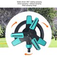 thumbnail image 4 of Garden Sprinkler, Water Spinkler Wide Applicability  For Yard, 4 of 8