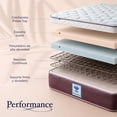 thumbnail image 4 of Colchón King Size Spring Air  Freeman Sp, 4 of 8