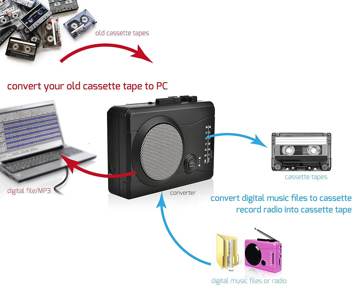 DIGITNOW Cassette Tape To MP3 CD Converter Via USB, Mini Personal