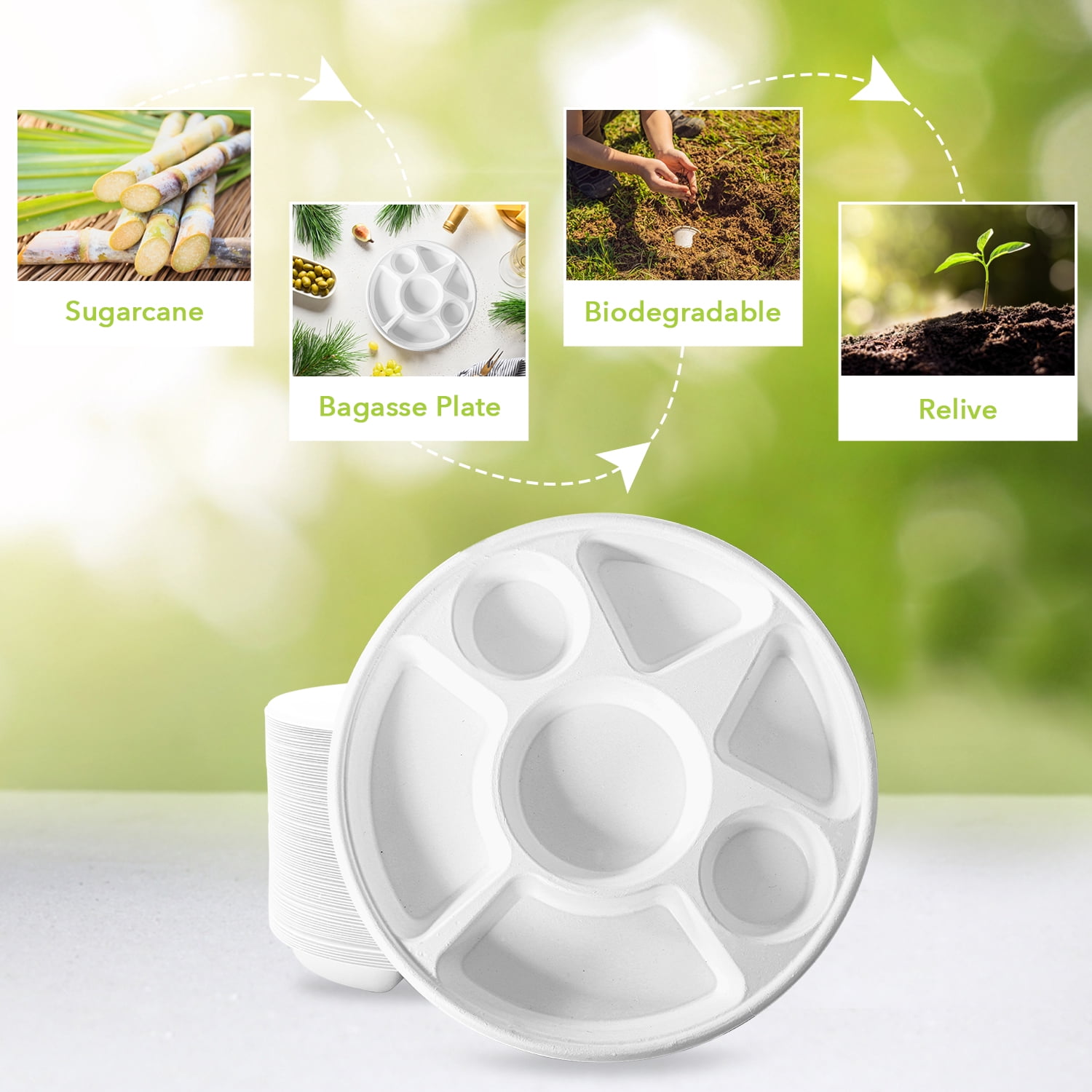 Three Leaf 7 Compartment Bagasse Round Plate, 200 ct, White, Eco-Friendly Disposable