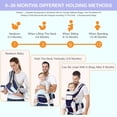 thumbnail image 3 of Portador de bebé, Canguro Porta Bebé Tipo Fular para Niños de 0 a 36 Meses, Mochila Ergonómica con Soporte para Cintura, Múltiples Compartimentos con Cierre, Ajustable a Varias Posiciones Xgeek C1, 3 of 7