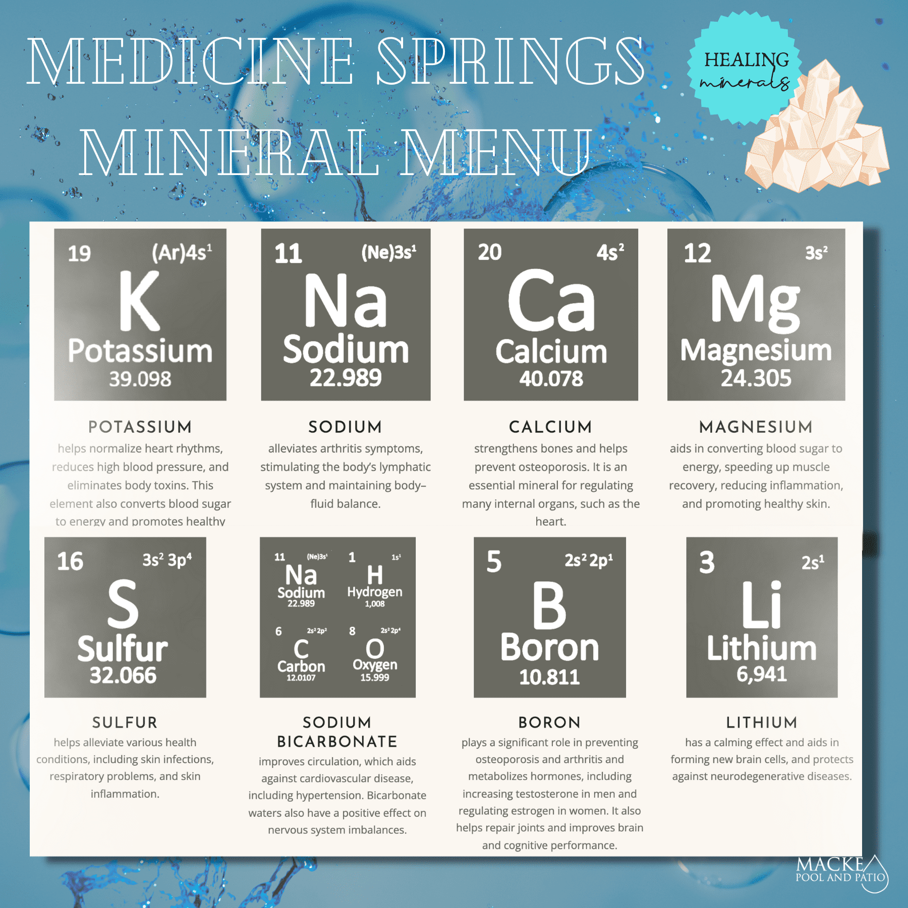Medicine Springs Mineral Therapy NEW ZEALAND Formula (Hot Tub)