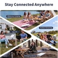 thumbnail image 4 of Saunyoto Starlink Mini Power Bank 35000mAh 129Wh Portable Charger with USB-C Bidirectional Power Delivery, DC Cable, Battery Pack for Outdoor&Camping, 4 of 11