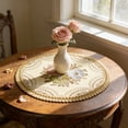 thumbnail image 4 of Todaioua Vase Mat European Heatproof Tea Cup Mat Table Mat Ashtray Mat Desktop Lamp Pad Coaster for Dining Table Decor Kitchen Insulation Protector Washable Placemat, 4 of 7