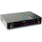 Radiient REPEAT6 6 HDMI Distributor