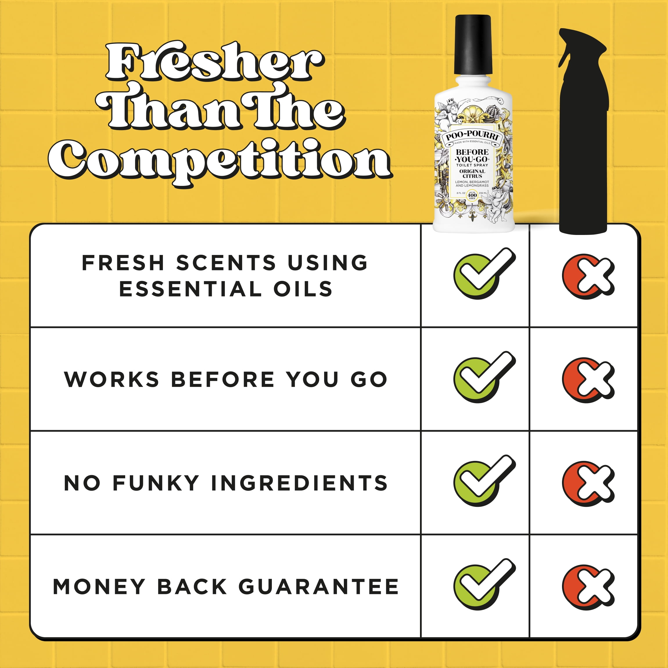 Poo-Pourri Original Citrus, Toilet Spray Family Size, 8oz