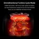 thumbnail image 2 of Labymos Air Fryer Home Multifuncional Smart con, 2 of 8