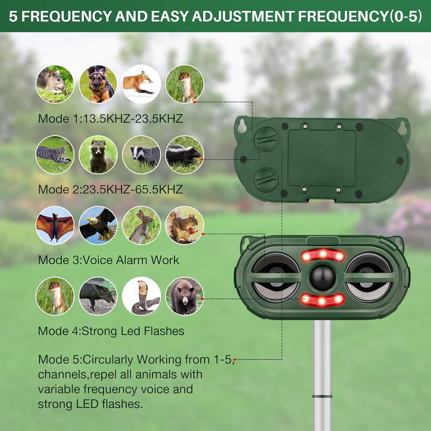 Ultrasonic Animal Repeller,Solar Pest Animal Repellent Outdoor,Squirrel Repellent,Animal Deter Devices Outdoor,Cat Repeller with Motion Sensor & Flashing Light (2 Pcs)