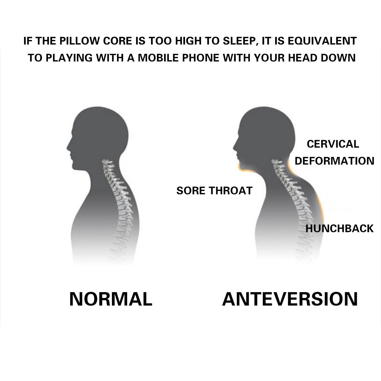 Cooling Soft Memory Foam Pillow, Cervical Neck Pillow for Side Sleepers, Back & Stomach Sleepers, Ergonomic Orthopedic Design for Neck Pain Relief and Deep Sleep