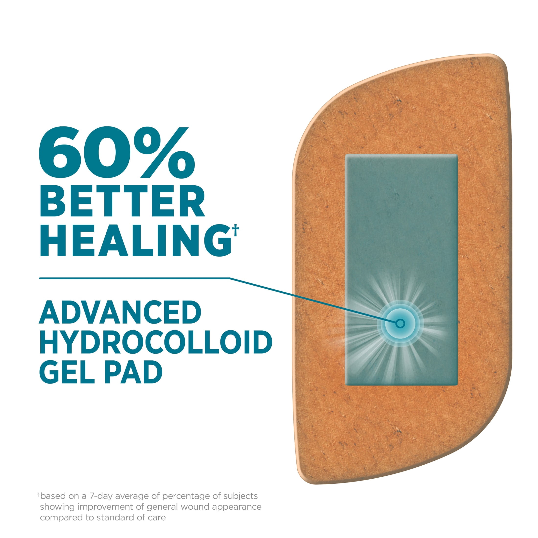 (3 pack) BAND-AID Brand Large Pro Heal Bandages + Hydrocolloid Pads, 5 Count