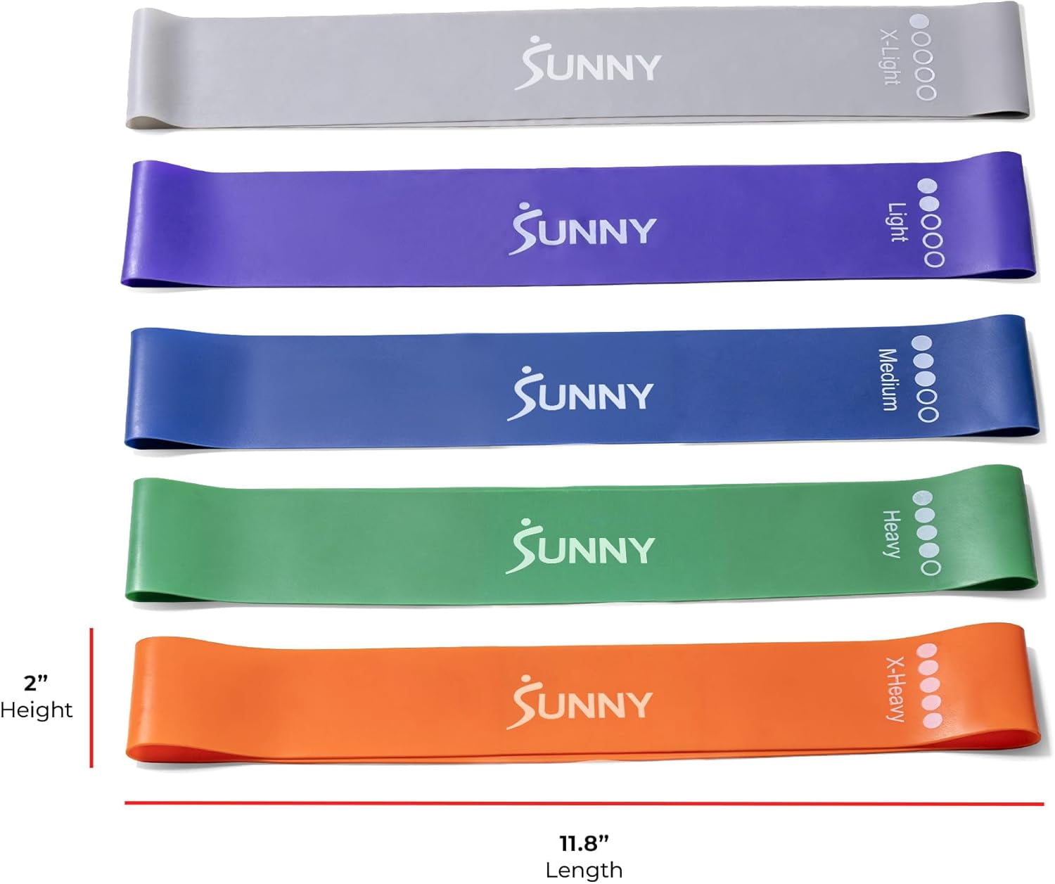 Sunny Health & Fitness Resistance Loop Bands - 5 Levels of Color-Coded Exercise Bands for Legs, Glutes & Strength Training - Portable Snap-Resistant Loop Set for Yoga, Pilates & Mobility