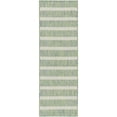 thumbnail image 4 of Nourison Positano 2'2" x 8' Blue Green Ivory Modern Rug, 4 of 10