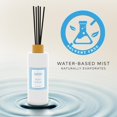 thumbnail image 2 of Stone Candles Coco by Stone 5oz Reed Diffuser (Blue Birch) Luxury Scented Oil Diffuser Aromatherapy, Home Fragrance Products, Vegan, 2 of 5