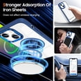 thumbnail image 2 of Compatible with iPhone 13 Case/iPhone 14 Case, Magnetic Clear Slim Case for Women Men, Full Body Rugged Case with Kickstand Anti-Yellowing Compatible with MagSafe Cover, Navy, 2 of 14