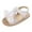 White, variant on YUGYXL Girls Cute Sandals Open-Toe Summer Outdoor Unisex Child Sport Sandals Athletic Lightweight Breathable Walking Shoes Hot Pink,12