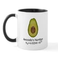 thumbnail image 2 of CafePress - Avocados Number Small Mugs - 11 oz Ceramic Mug - Novelty Coffee Tea Cup, 2 of 6