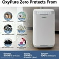 thumbnail image 3 of Nuwave OxyPure Zero Smart Air Purifier, Dual 4-Stage Air Filtration Washable & Reusable Filters for ZERO Waste & Replacements, Covers up to 2002 Sq.ft. for Large Room, 3 of 14