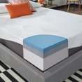 thumbnail image 4 of Slumber Solutions Renew 10" Customize Your Comfort Gel Memory Foam Mattress, Mattress-In-A-Box, Full, Plush, 4 of 10