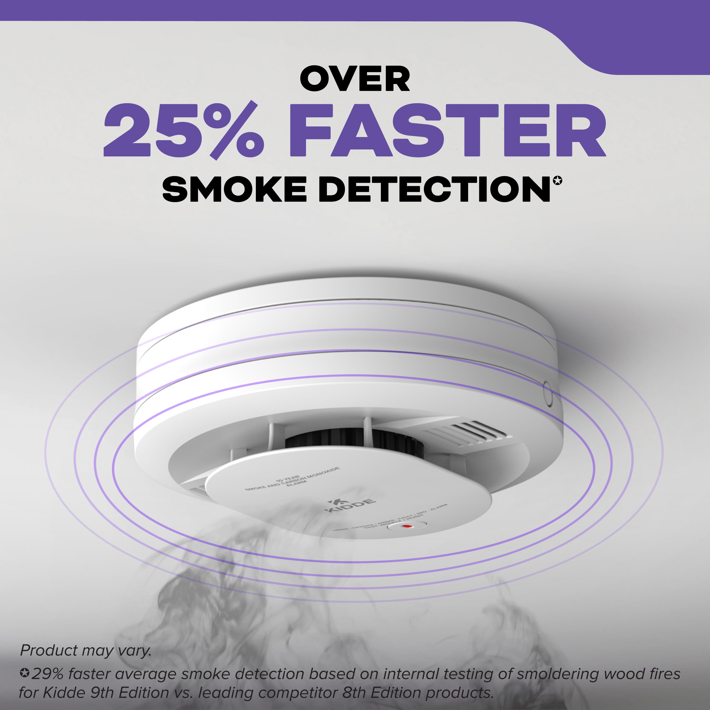 Kidde Battery-Operated Combination Smoke & Carbon Monoxide Detector, Voice Alerts