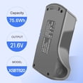 thumbnail image 2 of Batería Emaks XSBT620 21.6V 3500mAh para Aspiradoras Shark, 2 of 7