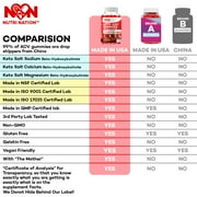 Nutri Nation Keto ACV Gummies with BHB Salts 1000mg, 5 Bottles (300 Count)