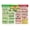 Framed, variant on CKD Nutrition Poster Laminated Kidney Health Chart with Renal Friendly Foods Grocery List for Low Phosphorus Potassium Diet Easy Read Wall Art