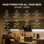 ALLPOWERS R2500 Portable Solar Generator Kit, 200W Foldable Solar Panel with 2500W 2016Wh LiFePO4 Portable Power Station, for Outdoor Camping, Home Backup, RV, Power Outage, [Shipping Separately]