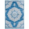 Blue/Grey, variant on SAFAVIEH Brentwood Dimitri Floral Bordered Runner Rug, 2' x 8', Ivory/Red