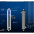 thumbnail image 6 of 360,000 BTU Stainless Steel Tube and Shell Heat Exchanger for Pools/Spas  os, 6 of 9