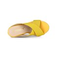 thumbnail image 5 of BLISSFUL STEP Women's Shoes Wedge Open Toe Crisscross Straps Linen Platform Sandals Yellow 7, 5 of 8