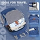 thumbnail image 4 of Mochila ZOMAKE ligera, plegable, 30 L, resistente al agua, 4 of 6