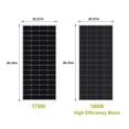 thumbnail image 2 of Newpowa 180W(Watt) Solar Panel12V Monocrystalline High Efficiency PV Module Off Grid for RV Trailer Camper Rooftop, 2 of 3