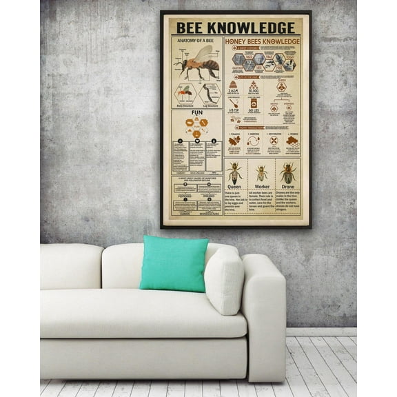 Bee Knowledge,Bee Lovers poster,Bee Lovers Wall Art Gifts,The Anatomy of a Honey Bee Wall,dining room wall decor ideas, artwork for walls,frameless 12x16inch