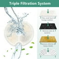 thumbnail image 3 of 8-Pack Cat Fountain Filters, Activated Carbon Replacement Filters for Pet Water Dispenser Stainless Steel 84oz or Cubic Water Fountain 67oz, 3 of 8