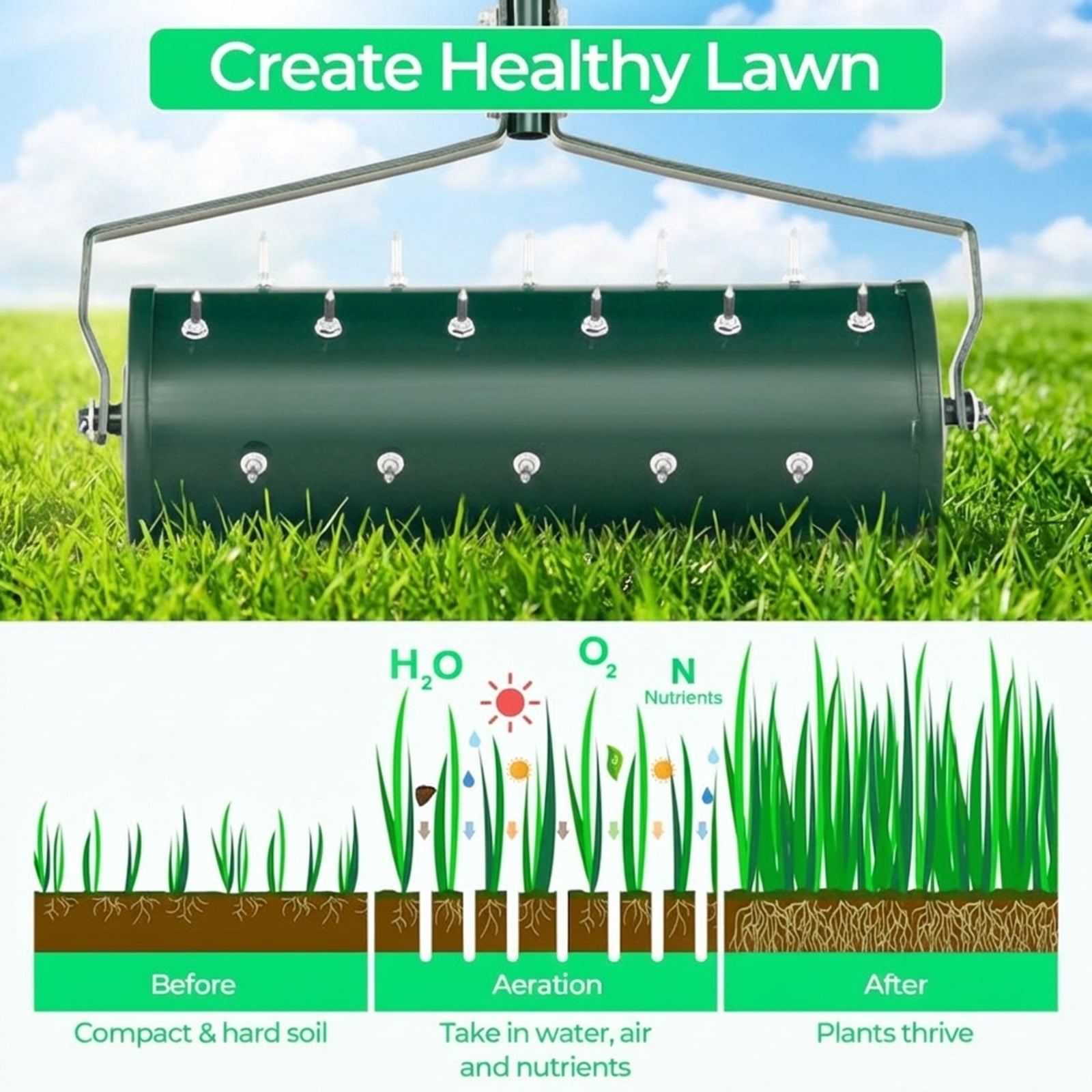 Biotree 18/21 Inch Manual Lawn Aerator with Detachable Handle Filled with Sand or Stone-21 inches Green