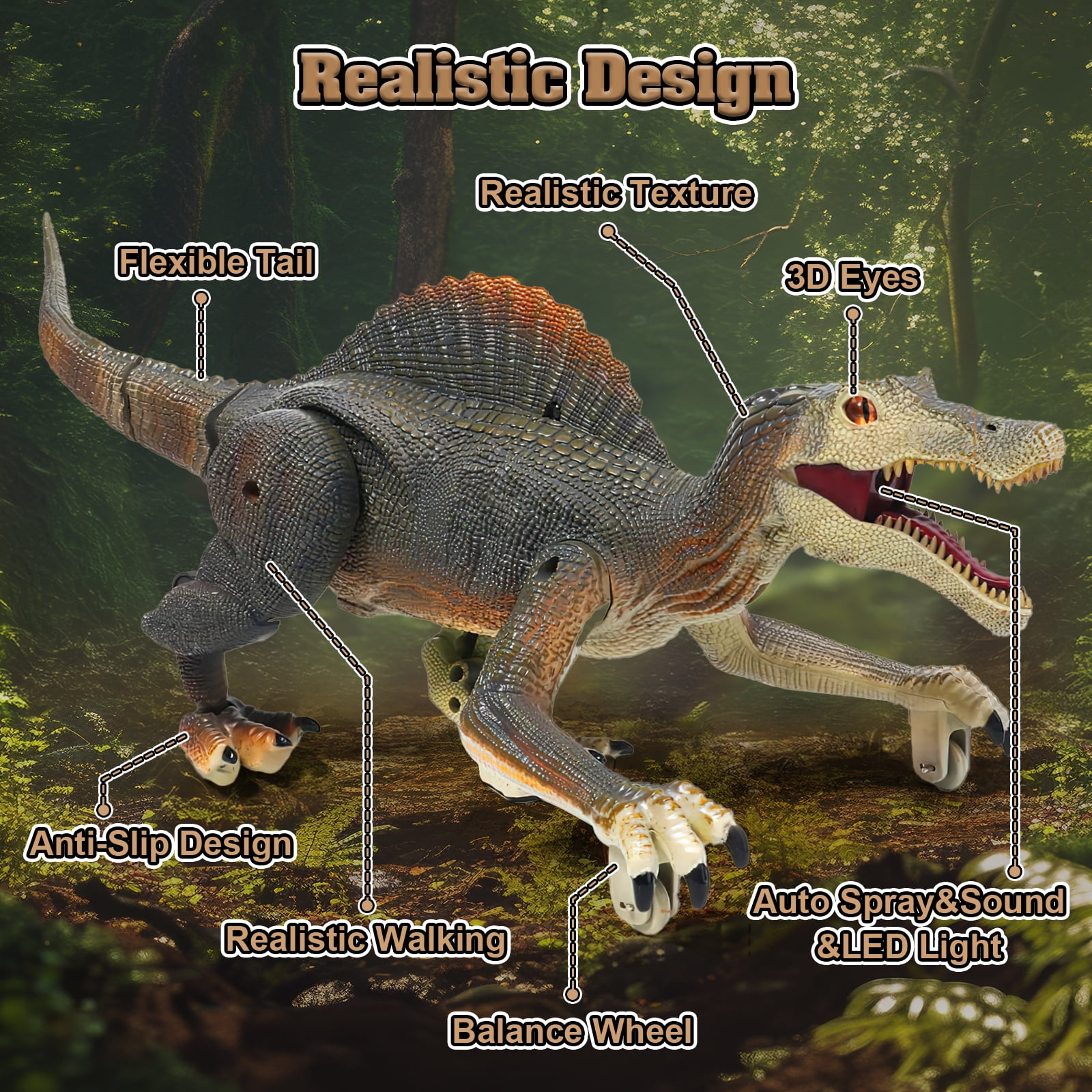 HopeRock Remote Control Dinosaur Toys for Boys 3-12 Year, Light Chasing Walking RC Spinosaurus Robot with Spraying and Roaring for Kids, Dinosaur Toys Birthday Gifts for Boys and Girl.