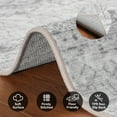 thumbnail image 5 of SIXHOME 2'x6' Runner Rugs Boho Washable Runner Neutral Geometric Distressed Rug Runner for Bedroom Kitchen Hallway Laundry Room Entryway Non Slip Runner Modern Home Decor Gray, 5 of 5